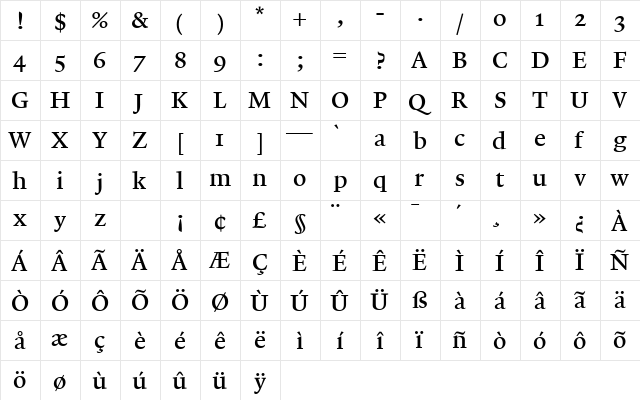Lexicon No1 Roman B Txt  glyph index