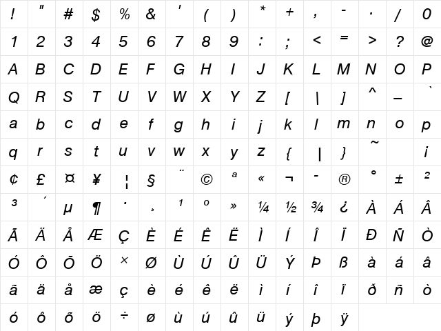 NimbusSanP Italic  glyph index