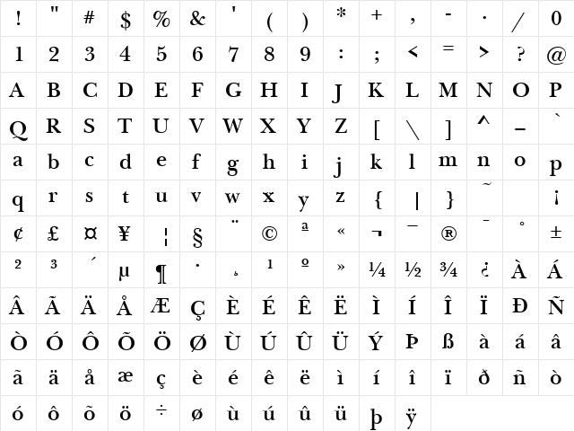 NewBaskerville SemiBold  glyph index