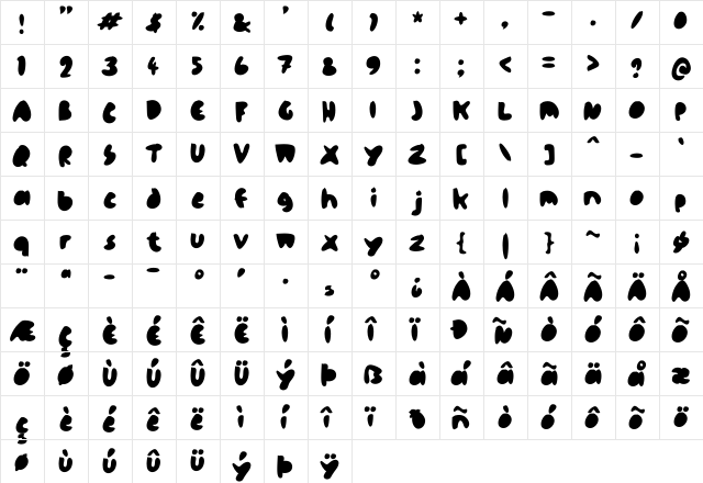 blopopo Regular  glyph index