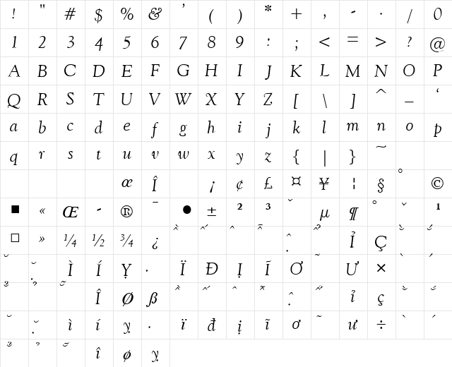 VNI-Goudy Italic  glyph index