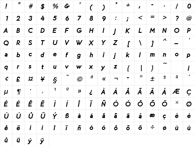 MartinGotURWTBol Italic  glyph index