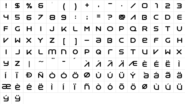 Syntha Regular  glyph index