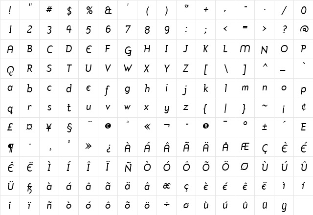 Mercury Italic  glyph index