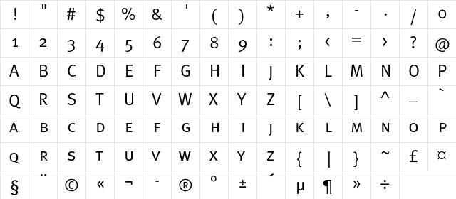 MetaNormalCapsC Regular  glyph index