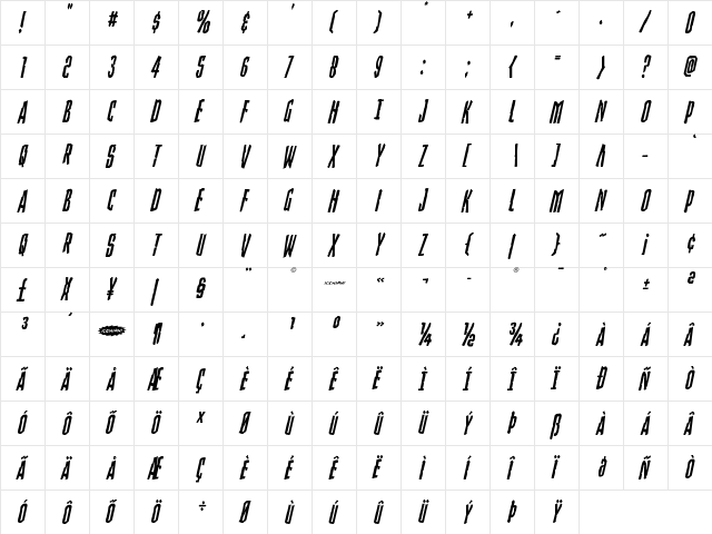 Stranger Danger Italic Italic  glyph index