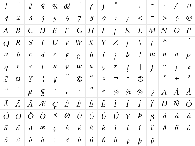 StempelSchneidler LT Medium Italic  glyph index