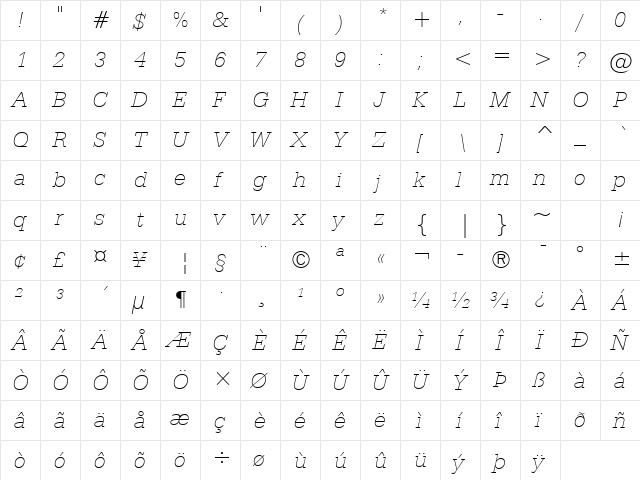 Serifa Th BT Thin Italic  glyph index