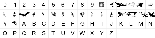 tungfont bird Regular  glyph index