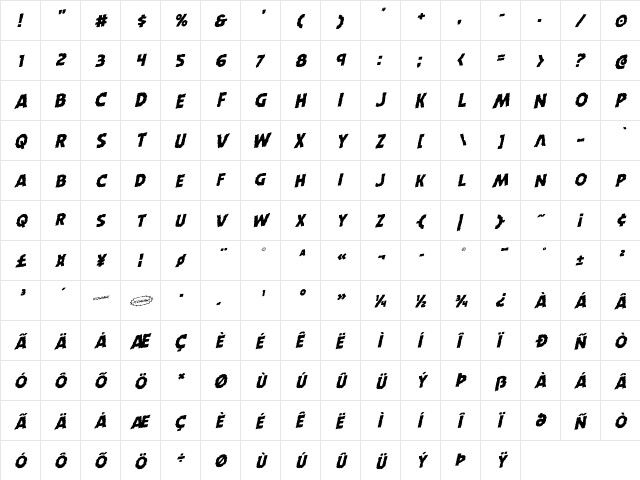 Horroween Rotalic Italic  glyph index