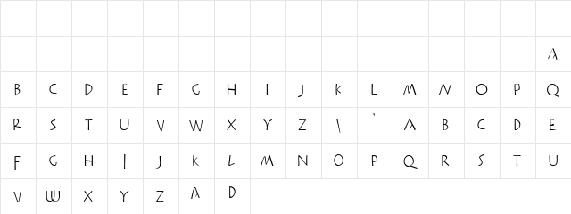 Praitor Regular  glyph index
