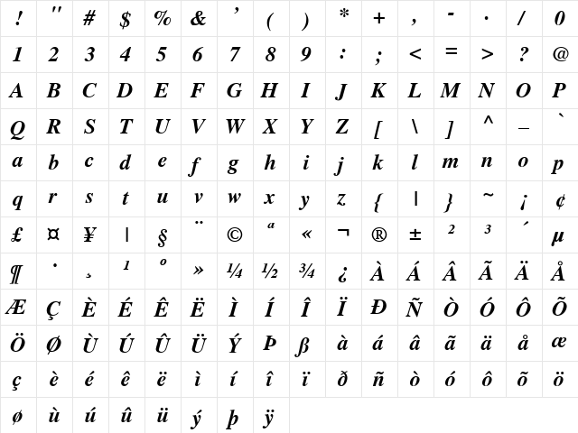 Toronto Bold Italic  glyph index