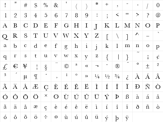 RoxanneBeckerWide Regular  glyph index