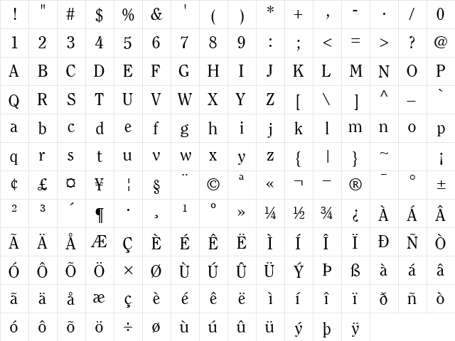 ClearfaceSSK Regular  glyph index