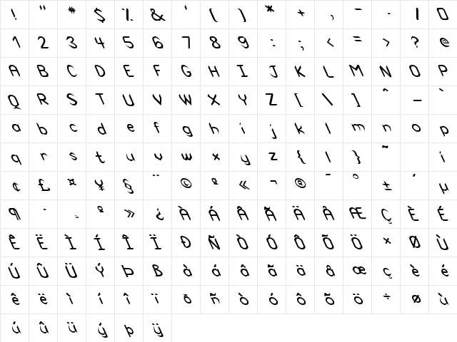 FZ BASIC 47 LEFTY Normal  glyph index