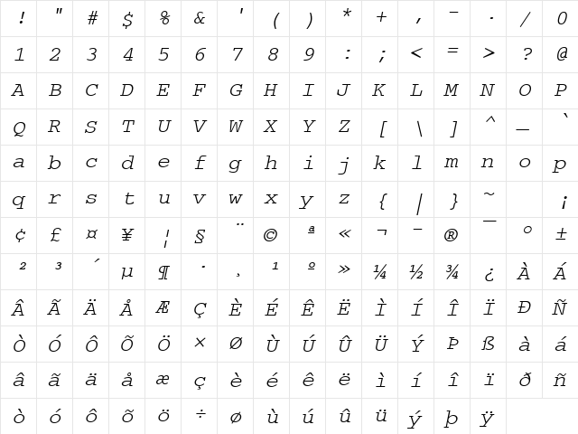 CourierPS Oblique  glyph index