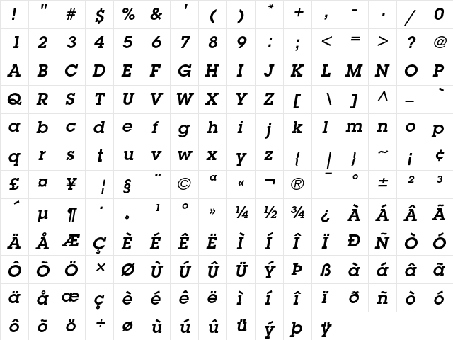 ITC Lubalin Graph Demi Oblique  glyph index