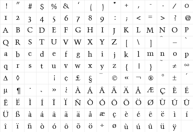 TroubadourOsf Regular  glyph index