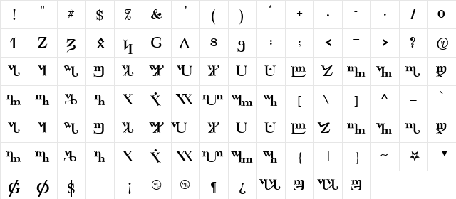 ThebGL Normal  glyph index