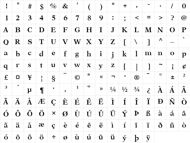 NewAster LT SemiBold Regular  glyph index