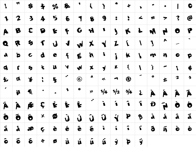 Janaki Bold Italic  glyph index