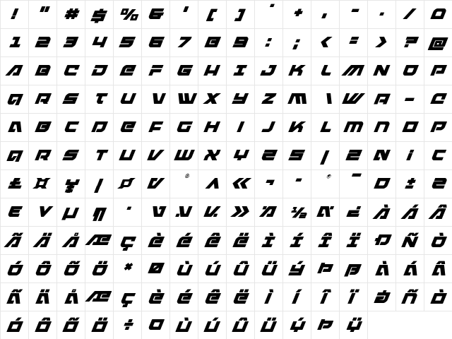 Armed Lightning Squared Super-Italic Italic  glyph index