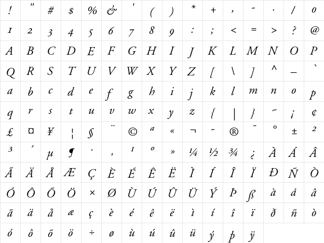 Adobe Garamond Italic OsF  glyph index