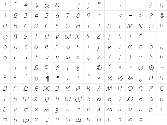 Bahamas Light Italic Regular  glyph index