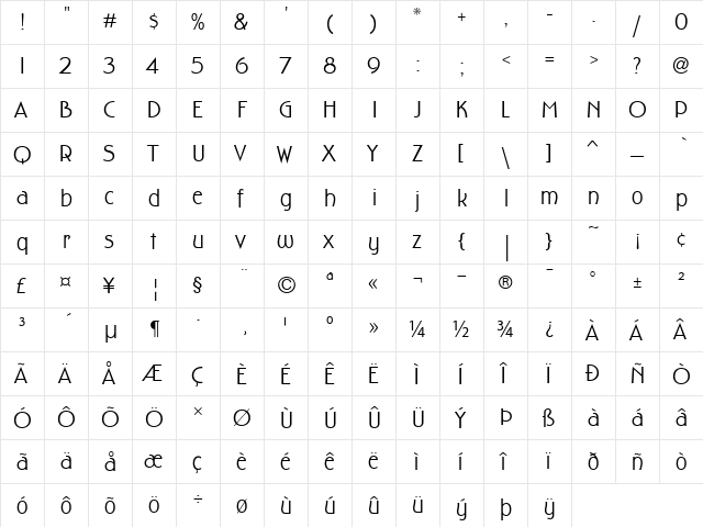 HardwoodLP Roman  glyph index