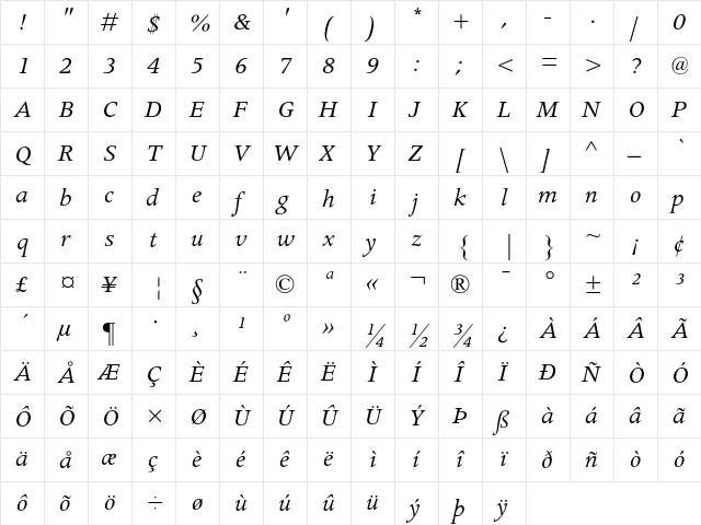 Apollo MT Italic  glyph index