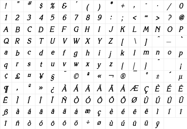 Keira Condensed Bold Italic  glyph index