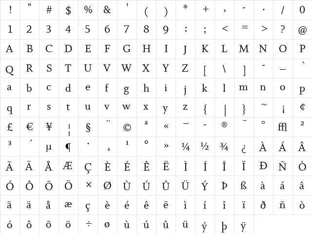 Whitman-RomanLF Regular  glyph index