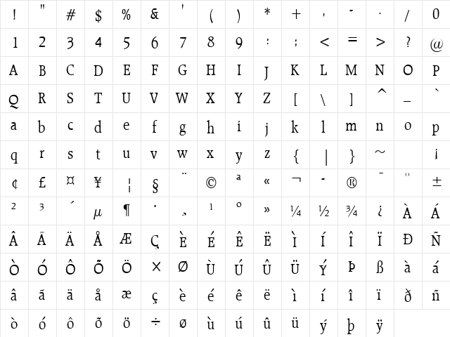 Rally CA Normal  glyph index