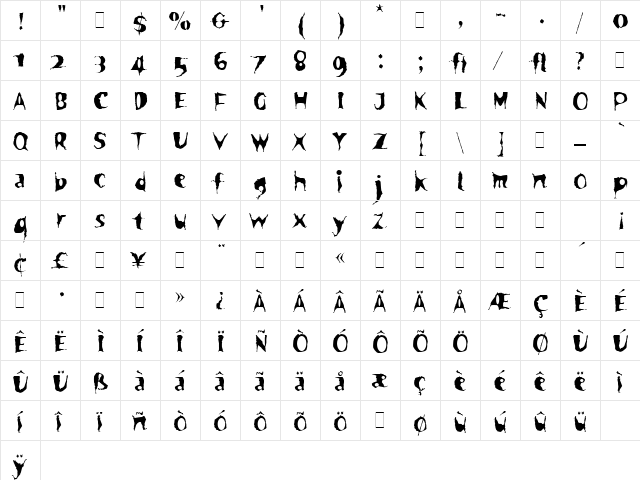 Spooky LET Plain  glyph index