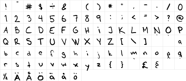 AhnbergHand Regular  glyph index