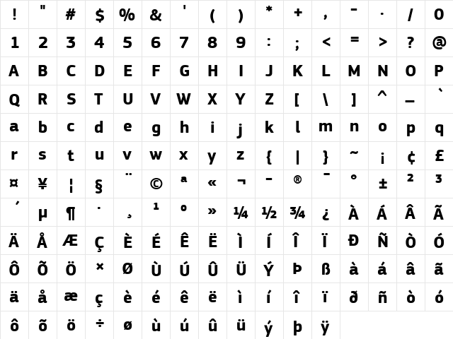 PF Square Sans Pro Bold  glyph index