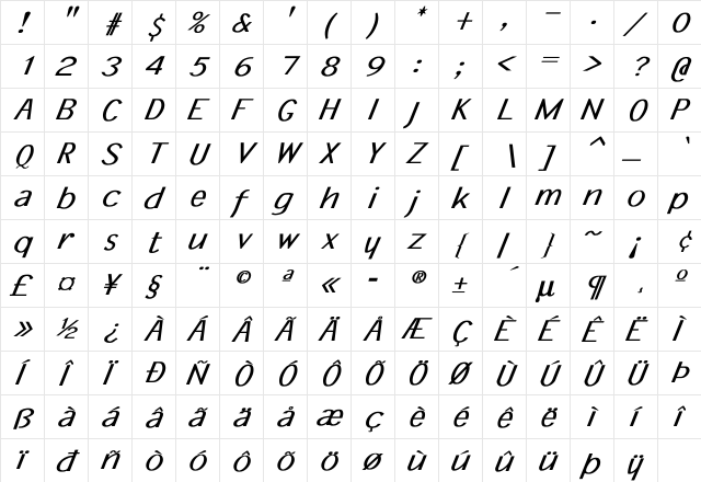 Memo Bold Italic  glyph index