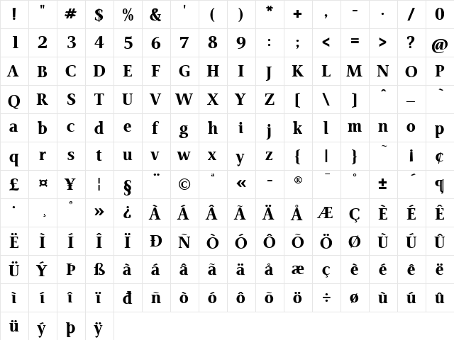 AIVeritas Black  glyph index