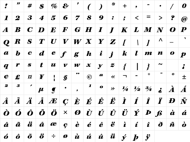 Kepler Std Black Extended Italic Caption  glyph index