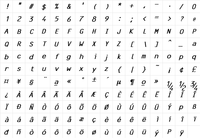 Line Printer Bold Italic  glyph index