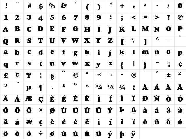 Goudy Heavyface Regular  glyph index
