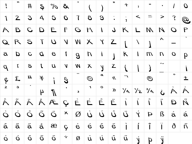 BigRedDAy Normal  glyph index