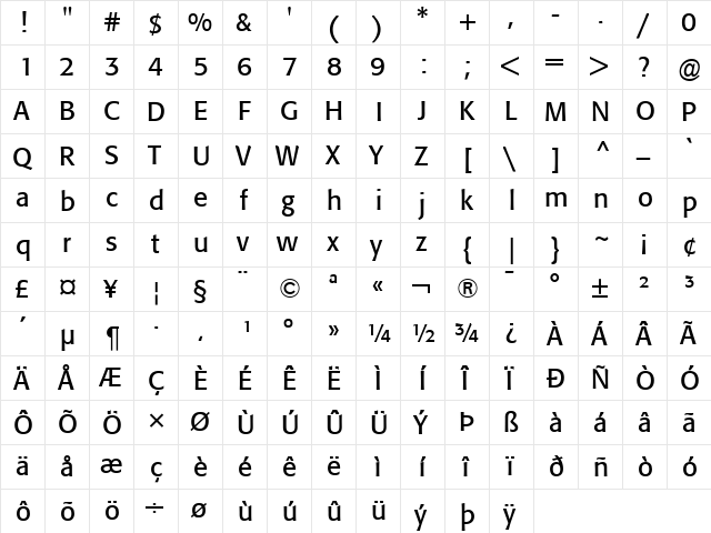 Formata Regular  glyph index