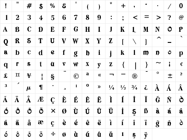 TR Avatar Regular  glyph index