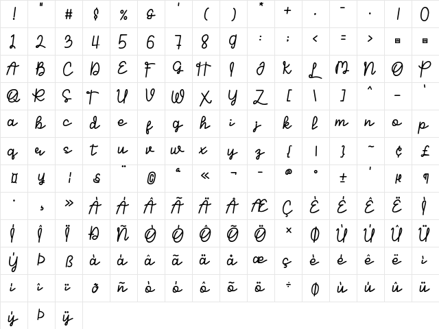 Sinttesy Monoline Font Regular  glyph index