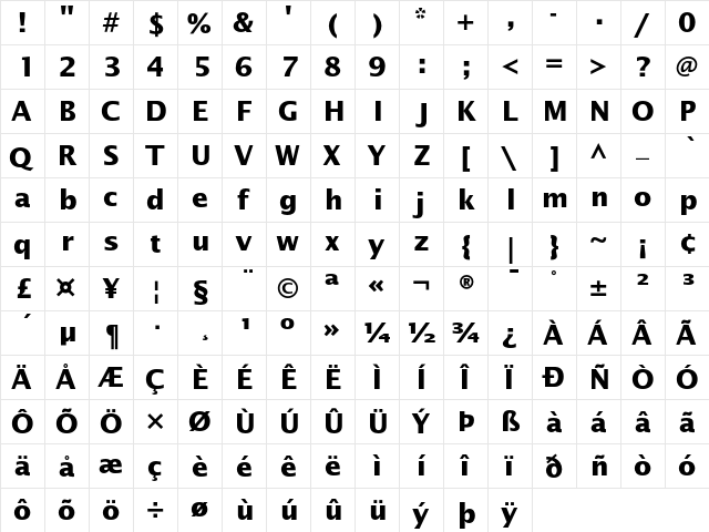 Lucida Sans Bold  glyph index