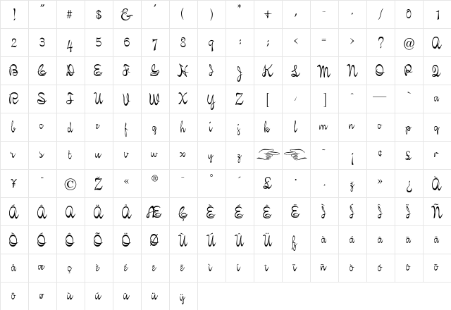 Figaro Regular  glyph index