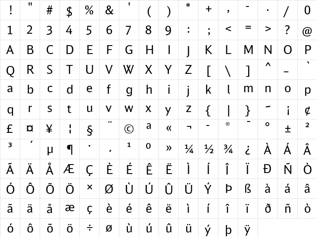 DB Sans Alternate Regular  glyph index