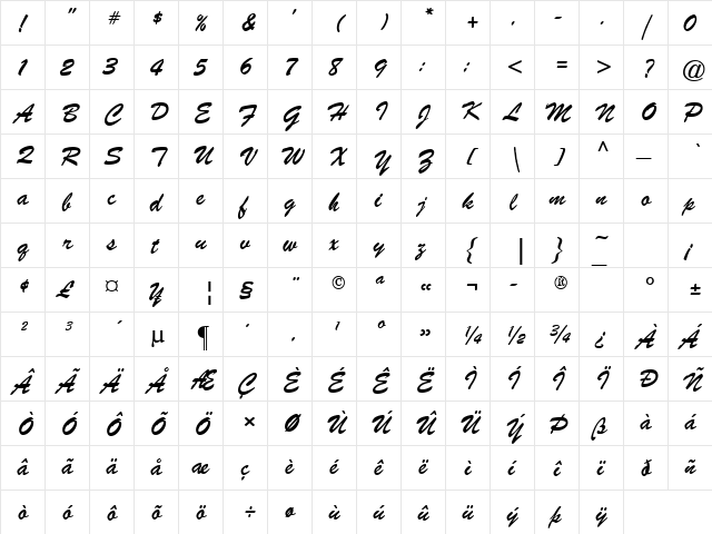 Brush Script Bold  glyph index