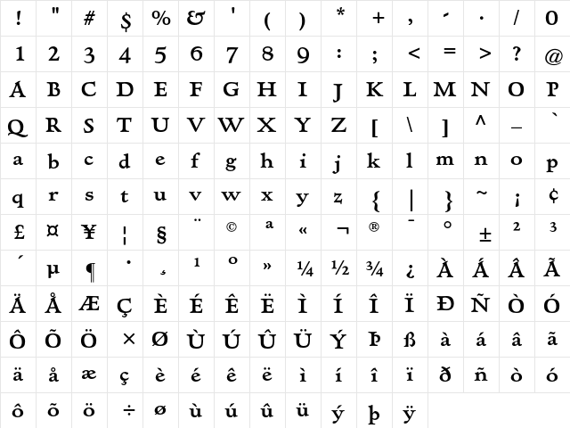 Hadriano Bold  glyph index